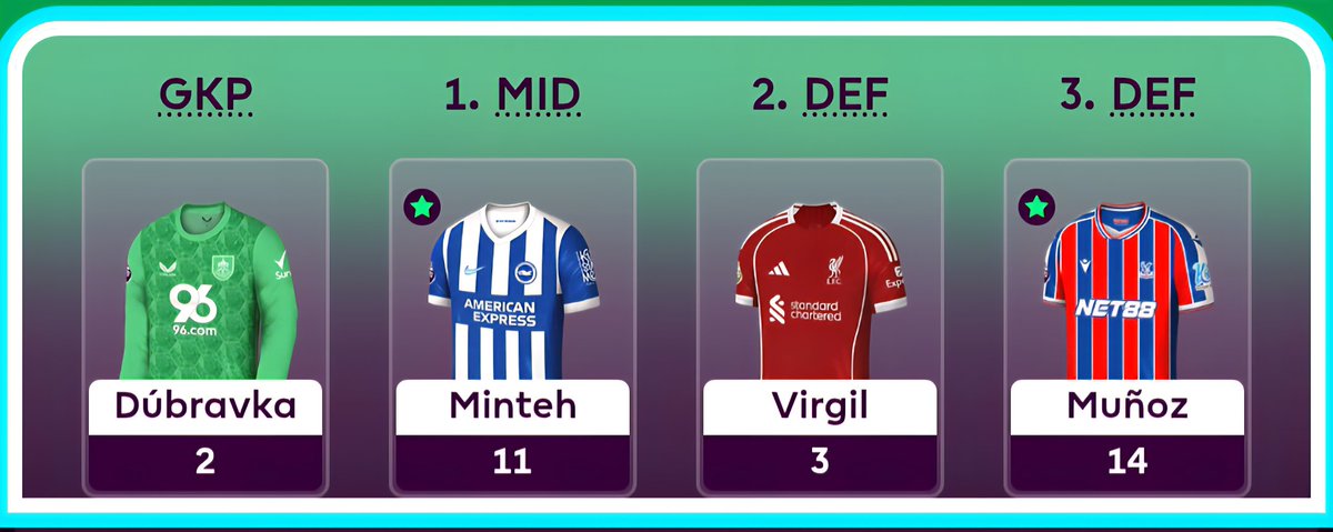 Not a bad bench boost 👀