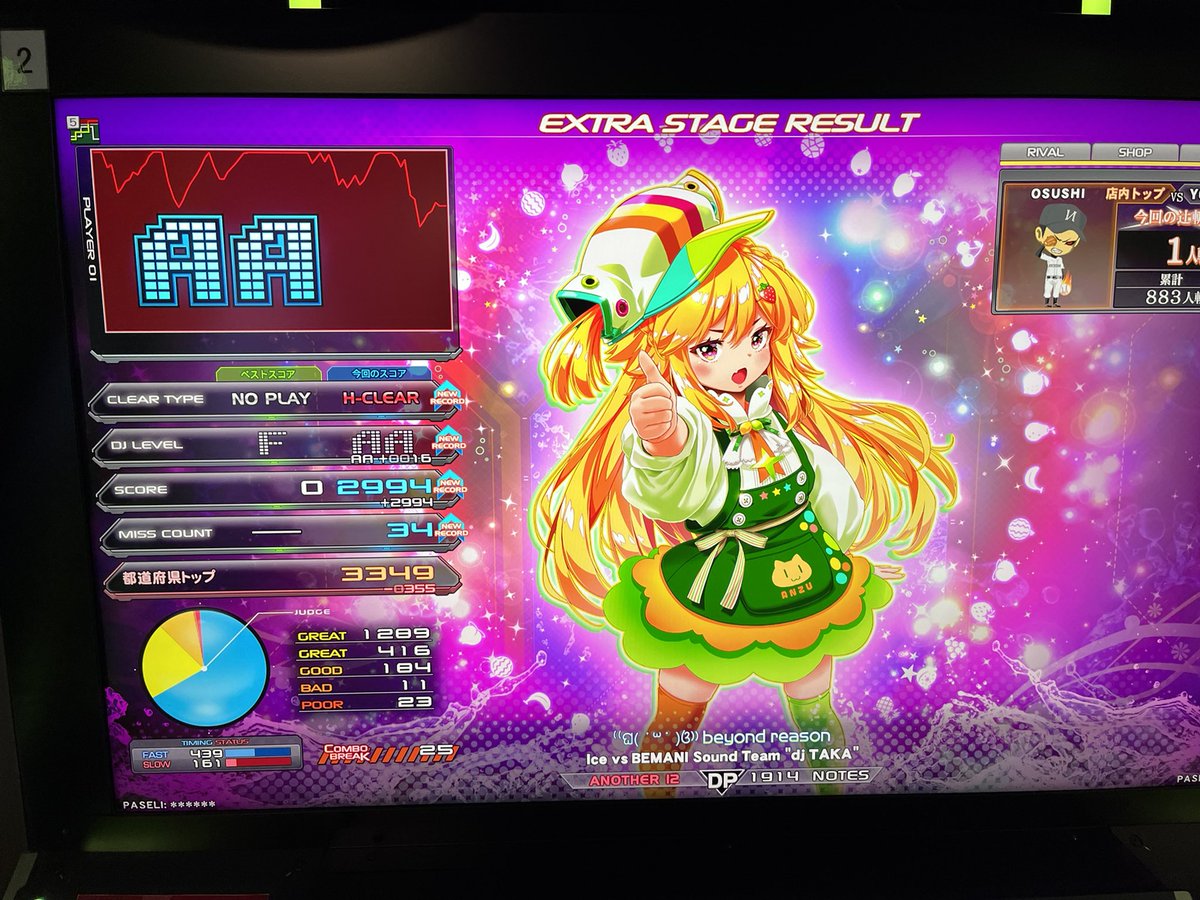 たちゃん (@tachan0626) / Posts / X