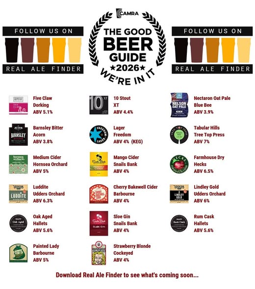 ThreeBsPubBrid's tweet image. We are open 1-9pm today.
On the bar today!
Beer Board: bit.ly/2VLwyRc
#goodbeerguide @CAMRA_Official  @xtbrew  @BlueBeeBrewery  @AcornBrewery  @FreedomBrewery  @HecksCider  @cockeyedciderco  @camra_wolds  
#RealAleFinder