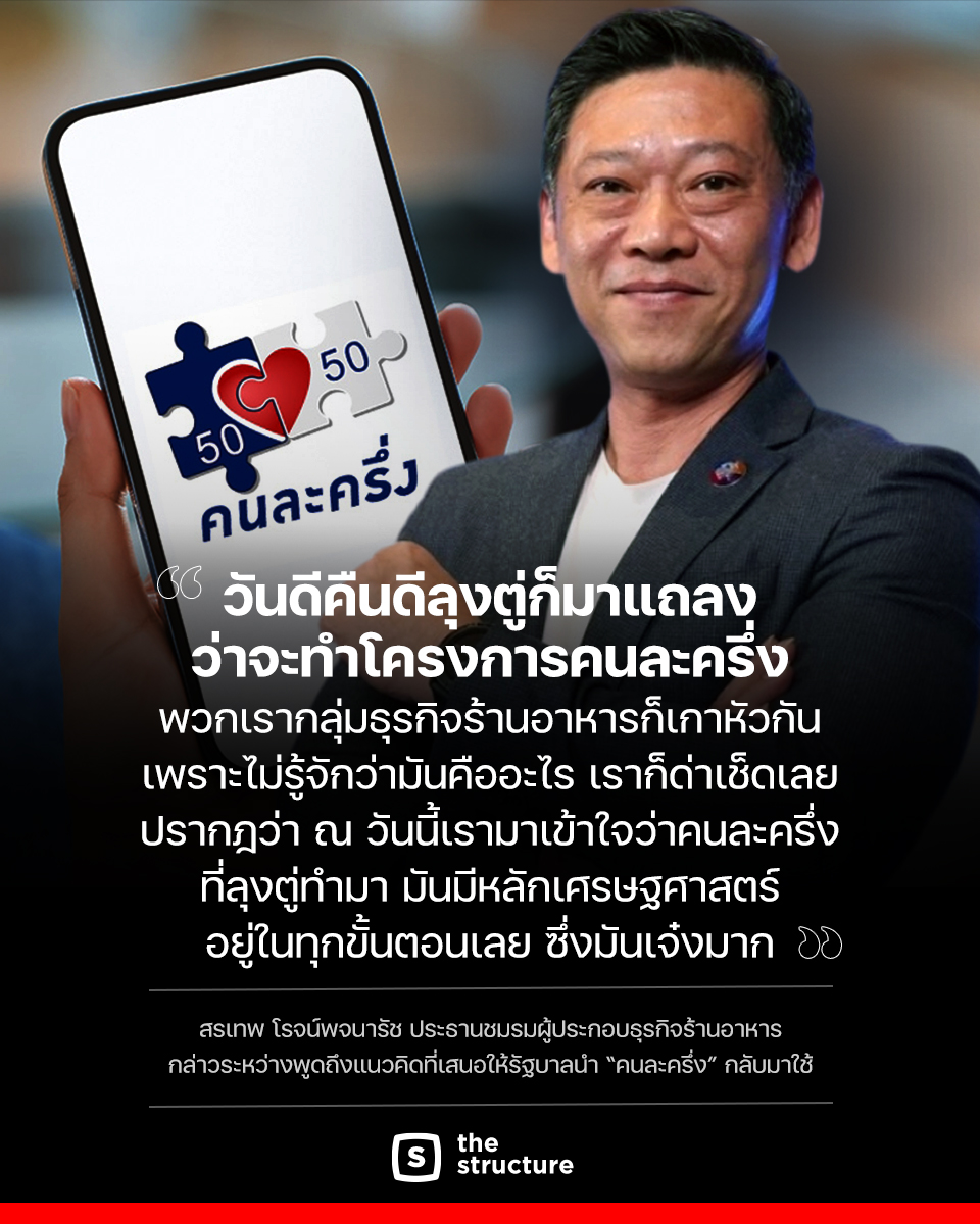 TheStructureTH's tweet image. สรเทพ โรจน์พจนารัช ประธานชมรมผู้ประกอบธุรกิจร้านอาหาร และที่ปรึกษากิตติมศักดิ์สมาคมโฮสเทลประเทศไทย ได้ให้สัมภาษณ์กับสื่อผ่านรายการ Cheers n&apos; Chat ช่อง Wealthy Thai

ถึงที่มาของการยื่นข้อเรียกร้องต่อรัฐบาลชุดที่ผ่านๆ ระหว่างปี 2567–2568…