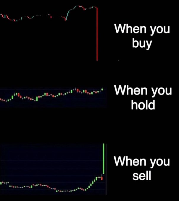 luke_cryptox's tweet image. Hi crypto fam!

What do you decide to do next?

#Crypto #BTC