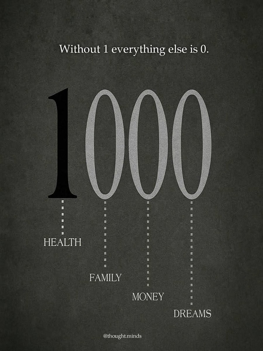 Mind Essentials (@mind_essentials) on Twitter photo 