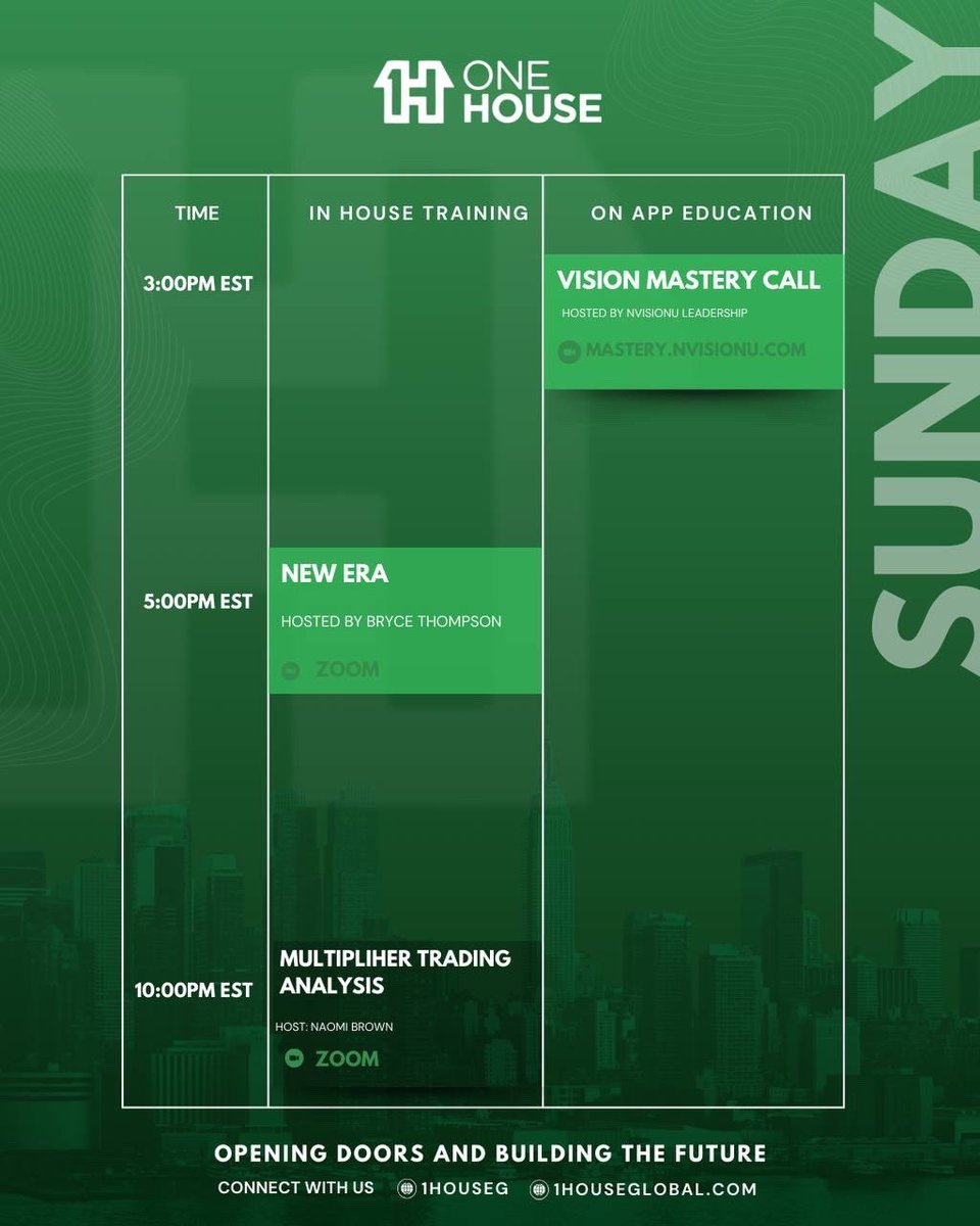 Kay_Thr33_'s tweet image. #dailyschedule #1housexnvu #sundayschedule #livetraining