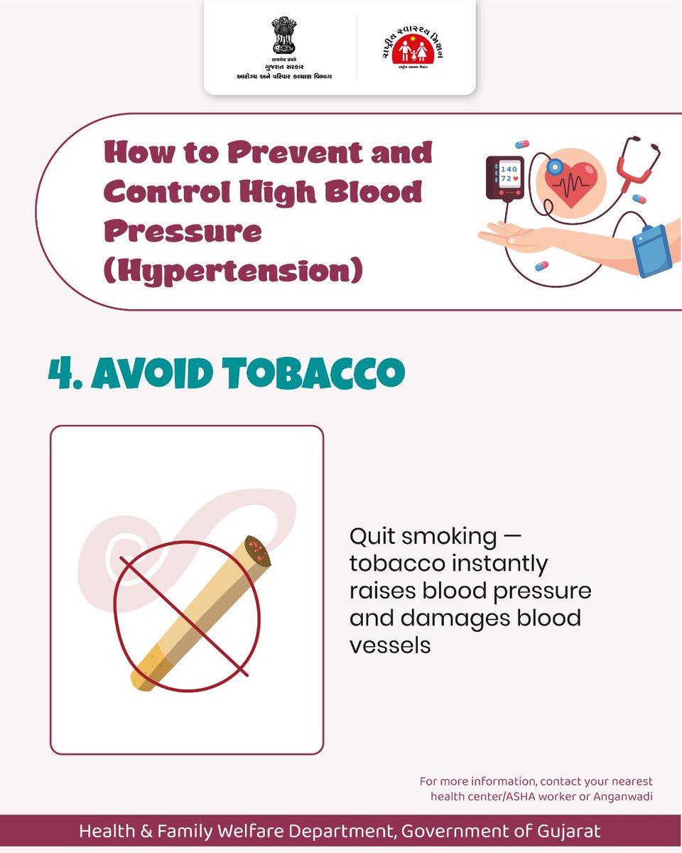 Quit smoking,
enjoy happy living!

#bloodpressure
#healthyhabits
#swasthgujarat
#healthforall
#gujarathealthdepartment
#gog

<a href="/CMOGuj/">CMO Gujarat</a>
