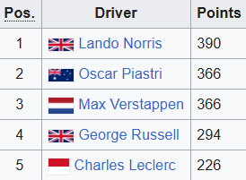 DYZEN³³ tweet media