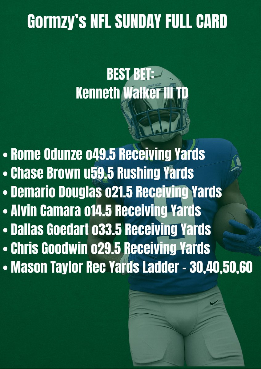GH_playbook's tweet photo. Gormzy’s FULL NFL SUNDAY CARD 🏈🧌

NFL Sunday is back, and we’re chasing another positive weekend in the books. Let’s cook 👇

🔥BEST BET: Kenneth Walker III Anytime TD

• Rome Odunze o49.5 Receiving Yards
• Chase Brown u59.5 Rushing Yards
• Demario Douglas o21.5 Receiving Yards
• Alvin Kamara o14.5 Receiving Yards
• Dallas Goedert o33.5 Receiving Yards
• Chris Godwin o29.5 Receiving Yards
• Mason Taylor Receiving Yards Ladder: 30 / 40 / 50 / 60