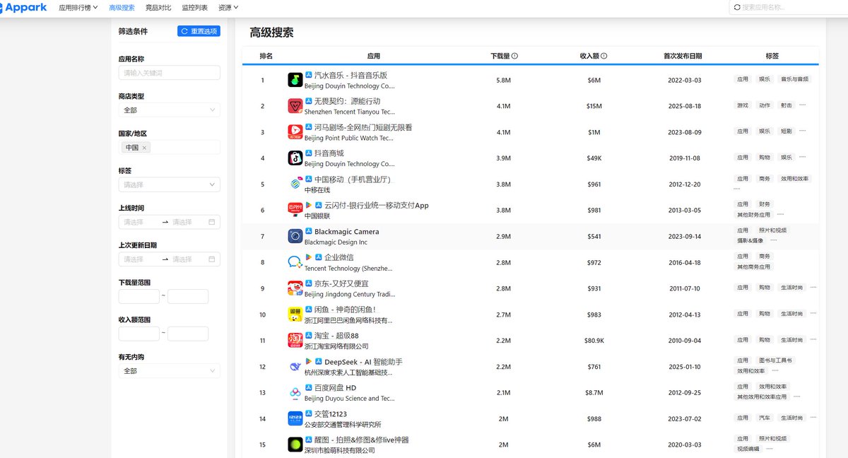 皮得很 tweet media