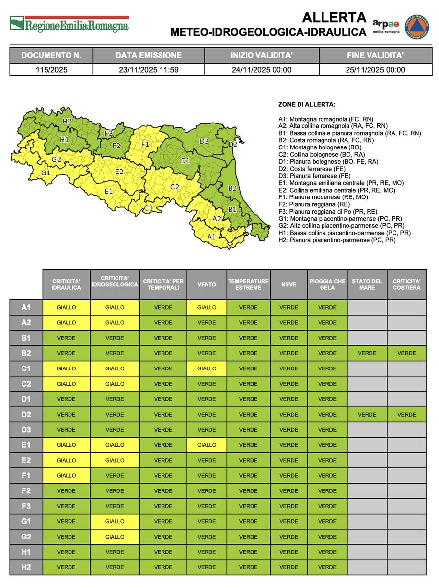 #AllertaMeteoER  Dalle 00:00 del 24/11/2025 alle 00:00 del 25/11/2025 
GIALLA per criticità #idraulica, #idrogeologica e #vento. 
➡️bit.ly/4o8CGhz
#24novembre #allertaGIALLA
