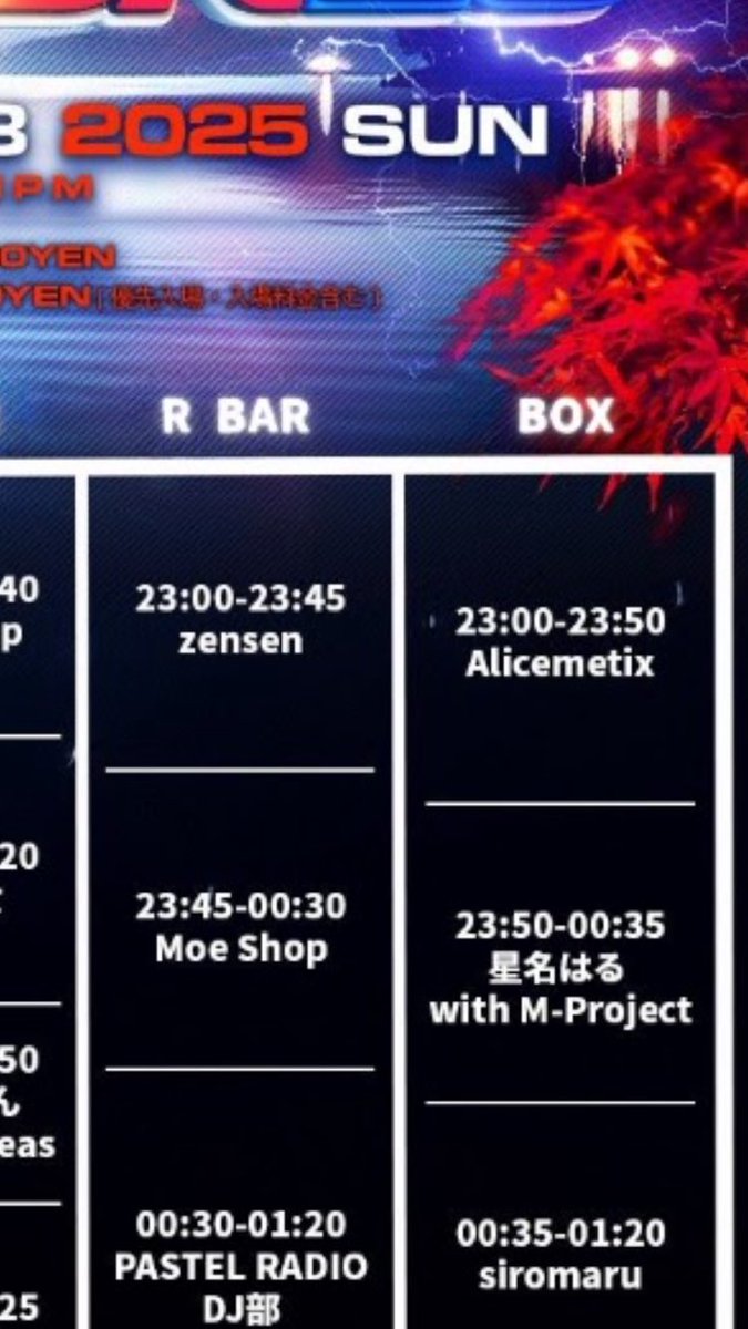 最初からどっち行くか悩んでる