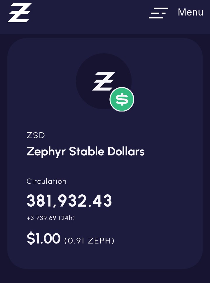 DerilPana's tweet image. Just a few cents UP today
and $ZRS doors are closed again. 

\0/

$ZRS at the top of targeted zone,  1.5 M  un circulation now !
This Is awesome!
Reserves/Trust
Overcollateralization Is the first step for printing StableDollars at @zephyr_org protocol.

And printing Stables, the…