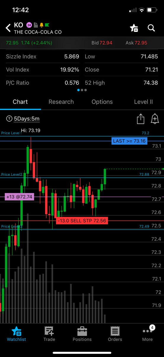 Free_Market_Now's tweet photo. @TYielder @AlexsOptions For example I bought KO Friday, looking for the 2-2 reversal on the 30 and I entered on the inside 5 hoping for that to trigger the 30, then I trailed my stop on the previous 30 low because if there is a reversal on the 30 on want out, which I got out where the white line is https://t.co/zllRPS3wVO