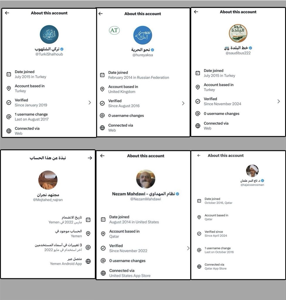 🚨 من منظور إدارة الأزمات الإعلامية، تحديث إكس لكشف موقع الحسابات يمثل أداة استراتيجية: يكشف مصادر الحملات المضللة، يضعف الأزمات المفبركة، ويمنح المؤسسات الإعلامية القدرة على الرد بسرعة وفعالية، مع تعزيز شفافية المشهد الرقمي ومصداقية المعلومات.
 #فضيحه_حسابات_الذباب_الالكتروني