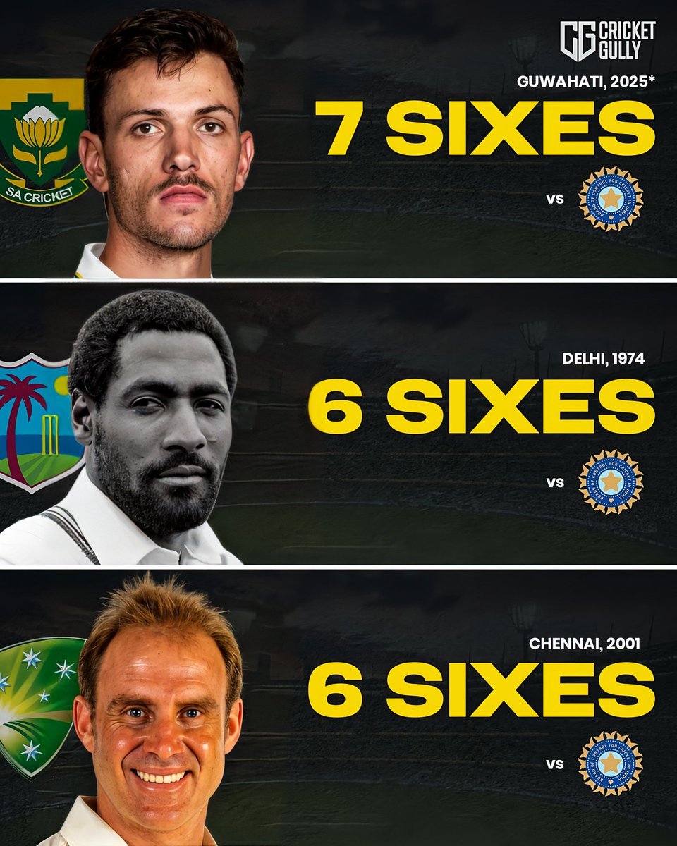 thecricketgully's tweet image. 𝙈𝙊𝙎𝙏 𝙎𝙄𝙓𝙀𝙎 𝙫𝙨 𝙄𝙉𝘿𝙄𝘼 𝙄𝙉 𝙄𝙉𝘿𝙄𝘼 𝙄𝙉 𝘼 𝙏𝙀𝙎𝙏 𝙄𝙉𝙉𝙄𝙉𝙂!🚀🔥🏏

Marco Jansen🇿🇦 has broken the legendary records of Viv Richards and Matthew Hayden!

Stat: shebas_10dulkar/X