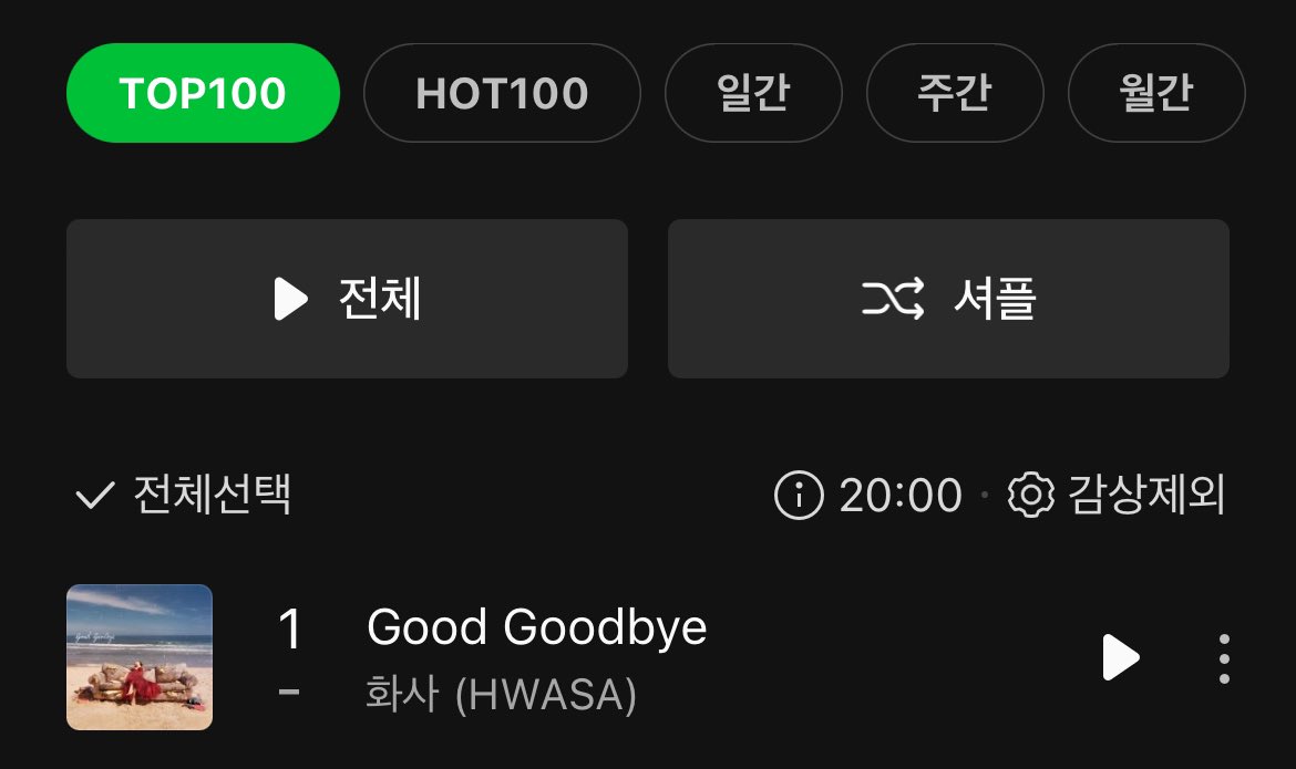 hyejinzm's tweet image. “Good Goodbye” 08PM KST

#1 Melon 
#1 Genie
#1 Bugs
#1 Flo

20th RAK 🔥

#HWASA #화사 #GoodGoodBye