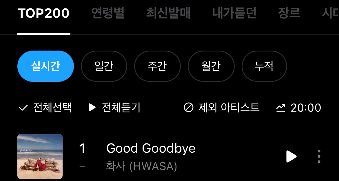 hyejinzm's tweet image. “Good Goodbye” 08PM KST

#1 Melon 
#1 Genie
#1 Bugs
#1 Flo

20th RAK 🔥

#HWASA #화사 #GoodGoodBye