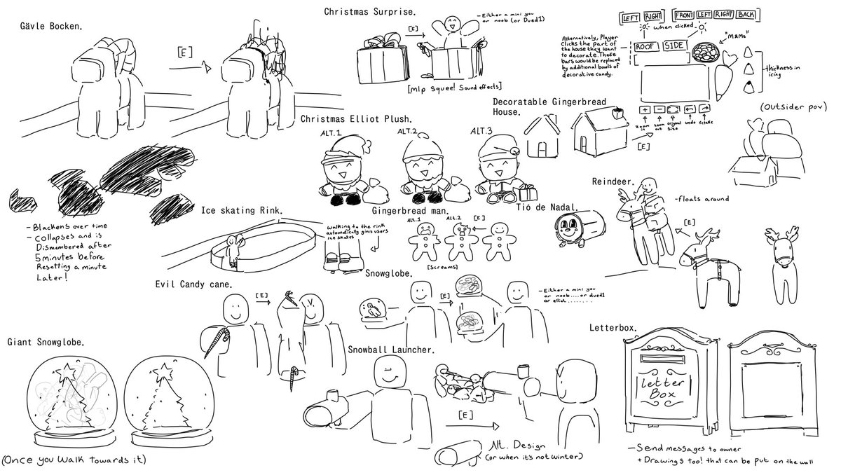 o000000o_'s tweet image. Concept Art-Design. This was initially for WAAPP’s Christmas furniture design contest. However,Submission had to include models, which i unfortunately can’t do :[ #ROBLOX #workatapizzaplace