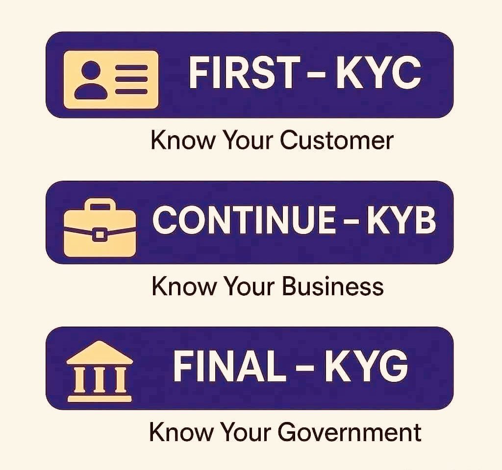 nguyensonhai868's tweet image. AI will analyze your KYC and KYB data to ensure compliance,and will also analyze all your transactions to detect any anomalies. AI will be deployed across the network to automate certain processes that require human intervention.
#PiNetworkMainnet