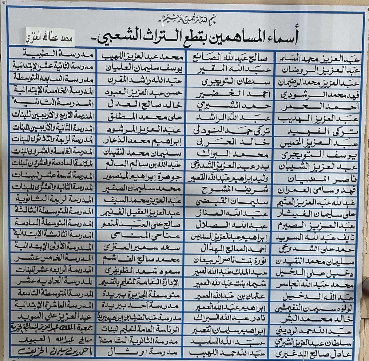 Ali_aldubikhi's tweet photo. #تشرفت_اليوم_بزيارة 
#متحف_بريدة 
أحد معالم بريدة البارزة 
مُنظم و رائع يمنحك التاريخ بين يديك 
يتوسط المتحف سيارة #الملك_عبدالعزيز رحمه الله وقاعة #دارة الملك عبدالعزيز التي تجد فيها تاريخنا الأصيل بكل وضوح 
#والمتحف_العام يُحيط بكامل المبنى بخلفيةٍ رائعة وعرض للمقتنيات جميل 
#والمتحف يقف خلفه موظفين مخلصين بذلوا جهوداً كبيرة في تحقيق أهداف هذا المتحف المميز 

ومن هـولاء الإستاذ 
#أحمد_بن_صالح_الهذال 
حيث أنه منذُ تأسيس المتحف تحت إدارة الإستاذ #علي_السعيد 
إلى يومنا هذا 
وجهود الإستاذ أحمد 
 لا تتوقف من جميع الجوانب 
شكراً لجميع القائمين على هذا المتحف 
#وشكراً للداعمين والمتبرعين بالقطع التراثية
#وادعو الجميع لزيارته والإطلاع على مايحويه من وثائق وتراث علمي  ومقتنيات 
#المملكة_العربية_السعودية #الرياض #بريدة #إمارة_منطقة_القصيم 
#أمانة_منطقة_القصيم 
#دارة_الملك_عبدالعزيز  
#متحف_علي_الدبيخي_التراثي_في_بريدة