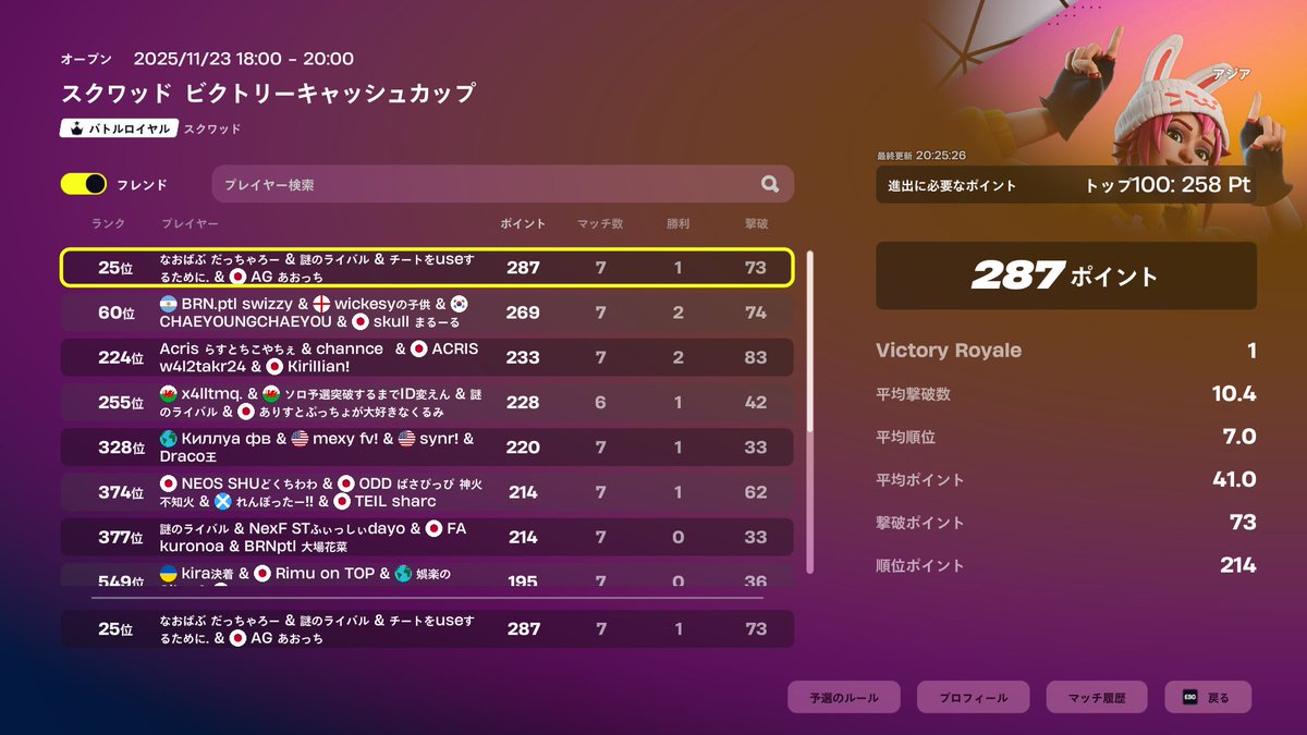 cheat11use's tweet image. ＄チャンス到来