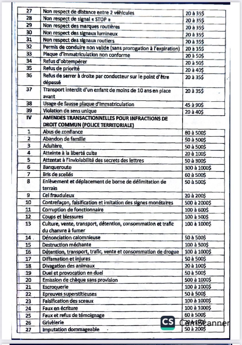pascal_mulegwa's tweet image. #RDC🇨🇩: Pour que nul n’en prétexte l’ignorance.