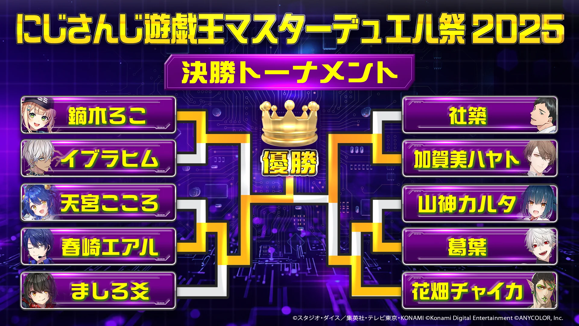 公式】 遊戯王 マスターデュエル on X: 