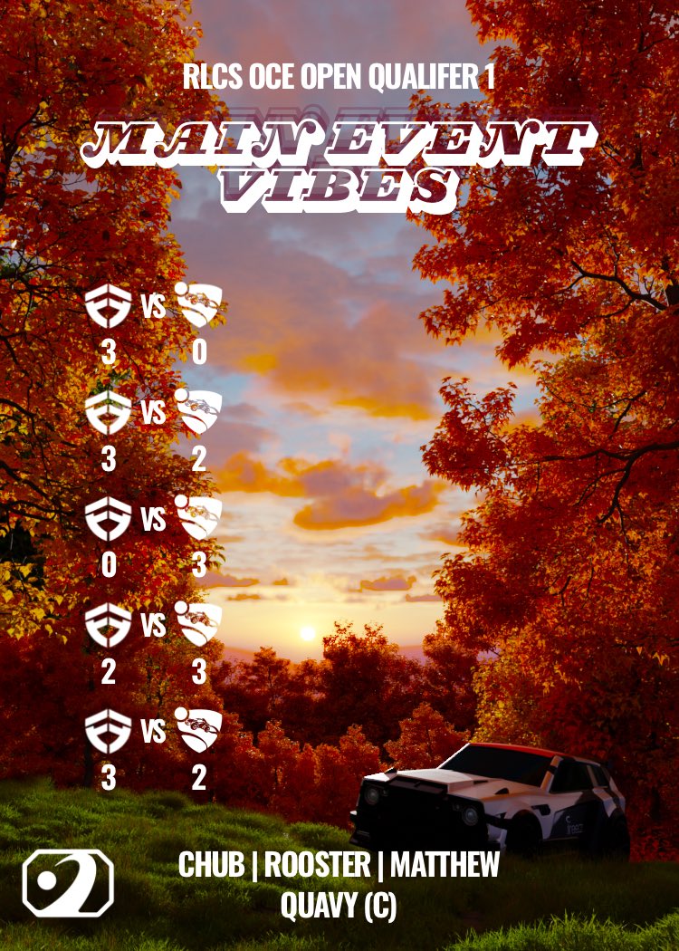 WE HAVE DONE IT 

3-0 So frickin fast dude 
3-2 you a clown 
0-3 <a href="/TeamPWR/">PWR</a> 
2-3 <a href="/VadeEsports_/">Vade Esports</a> 
3-2 fed 

Main event and top 16 in OCE secured and we’ll see everyone in GSL next weekend 

🚗 <a href="/ChubRL/">Chub</a> 
🚗 <a href="/Bigrooster_rl/">Bigrooster</a> 
🚗 <a href="/MatthewRL9/">Matthew</a> 

Thank you to <a href="/KevdogCasts/">Kevin Gualberti</a> for the cast