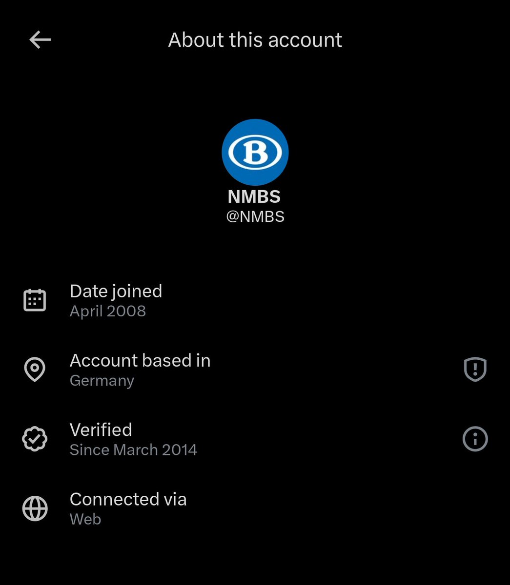 The "Account based in" info reveals some interesting things for Belgian government related accounts. Are they all using VPNs... ?