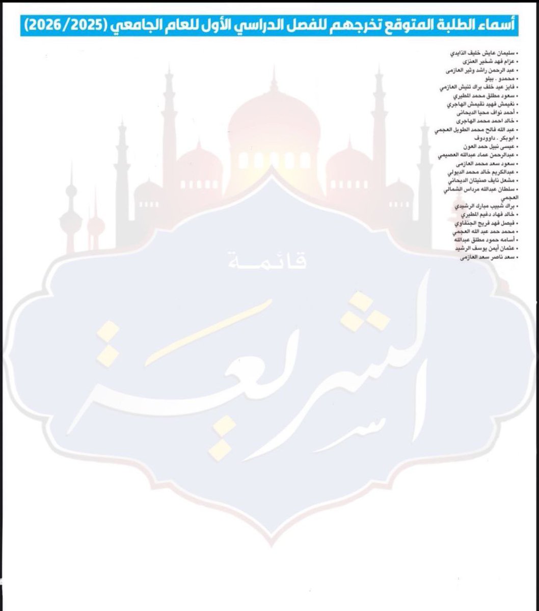 🎓|| ✨️

🔹أسماء الطلبة والطالبات 
    المـتـوقـع تخـرجـهـم في 

الفصل الدراسي الأول ٢٠٢٥-٢٠٢٦

كتب الله لكم التوفيق🌸

#قائمة_الشريعة💙