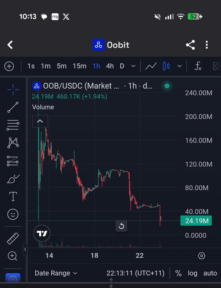 gr3gor14n's tweet image. This one was quite the humiliation ritual ehhhh