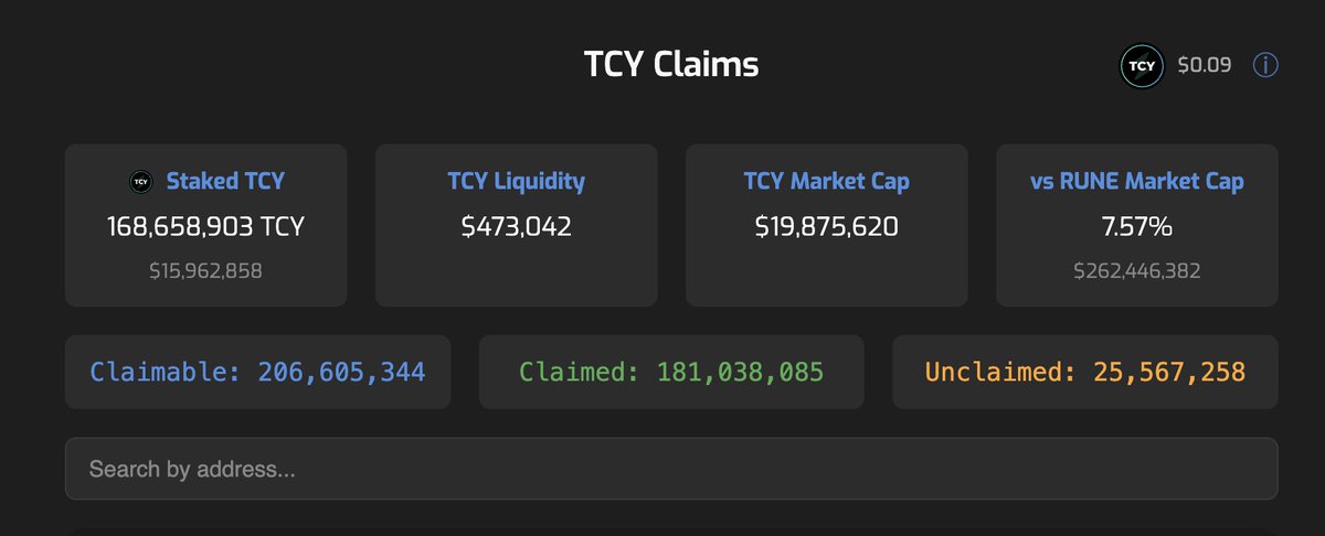 THORChain tweet media
