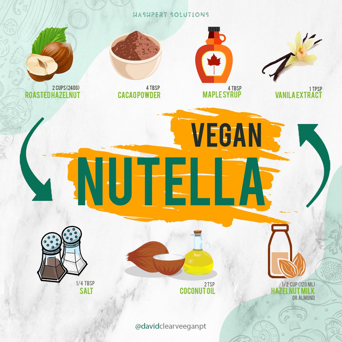 Hashpert's tweet image. Your brand deserves a vibe, not just a post.
Lets level up your visuals and your presence.

For more info visit our site hashpertsolutions.com

#HashpertSolutions #CreativeMarketingAgency #GraphicDesign #SocialMediaDesign #HealthCare #BrandDesign #HealthyEating #HealthyLiving