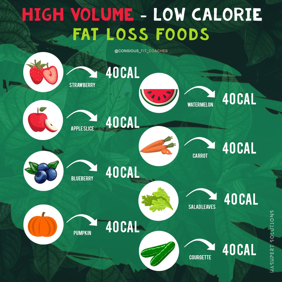 Hashpert's tweet image. Your brand deserves a vibe, not just a post.
Lets level up your visuals and your presence.

For more info visit our site hashpertsolutions.com

#HashpertSolutions #CreativeMarketingAgency #GraphicDesign #SocialMediaDesign #HealthCare #BrandDesign #HealthyEating #HealthyLiving