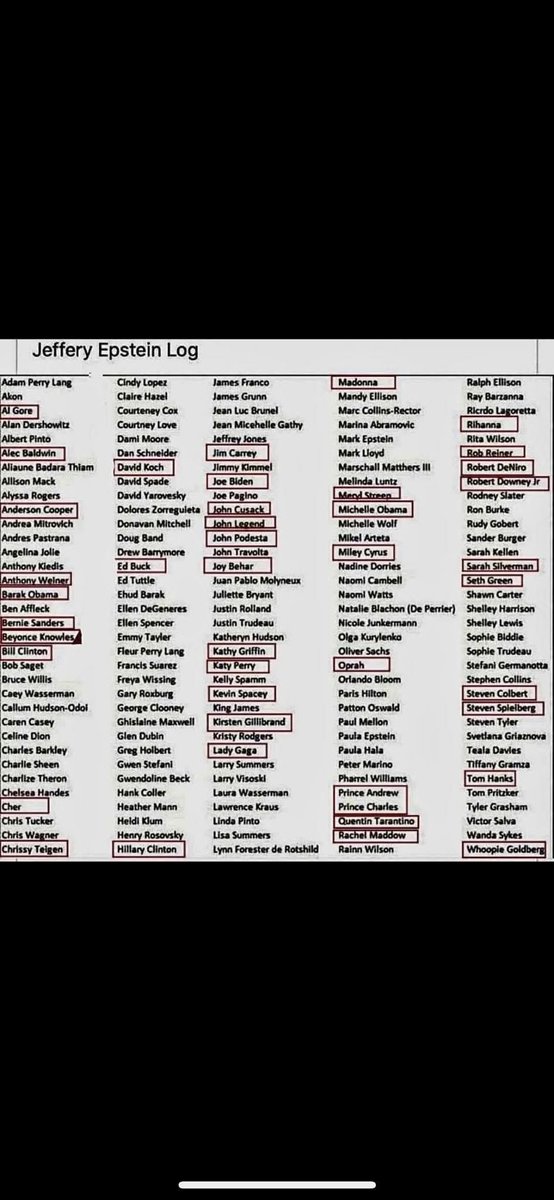 BHappen7778's tweet photo. @MassieforKY @SherryT2020 I have the names . Now ready them. https://t.co/9UT8ez9MCn