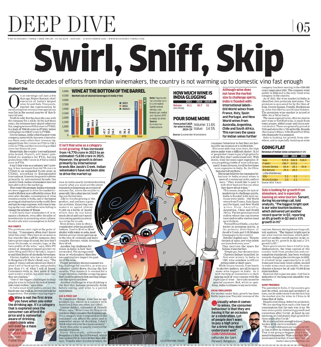 Shabori Das tweet media