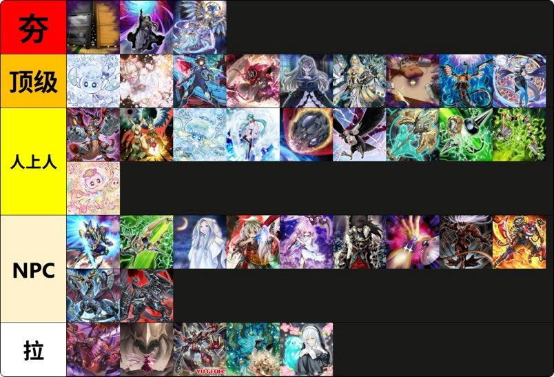 Ocg 1303 handtrap Tierlist