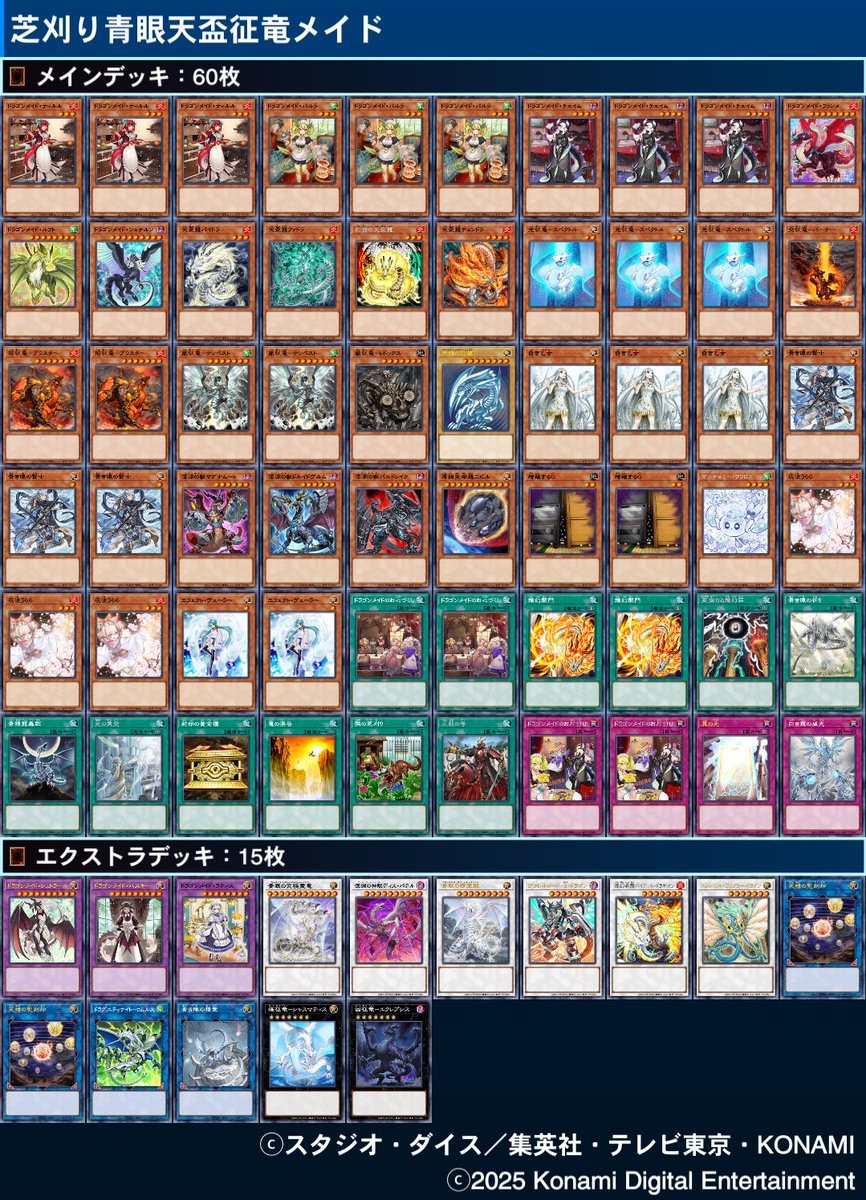 titanium_MD's tweet photo. 遊戯王の日
使用デッキ　60ドラゴンメイド
1戦目vsシャドール先○
2戦目vs剣闘獣先×
3戦目vsヴァレット先×

2戦目は誘発で2枚打たれて負けたけど3戦目はこっちの誘発をミスって負けたのが悔しいぜ！！ https://t.co/SYbWhxwu8w