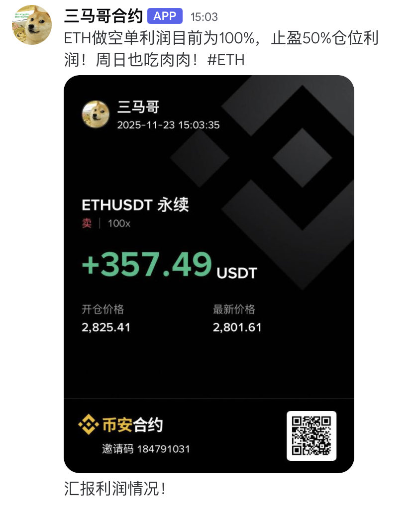 三马哥这盈利可观呀想跟单的朋友欢迎联系电报https://t.co/fx8sEpdbk8 #三马哥#必到哥#舒琴#yekoi #风寻#狼部#