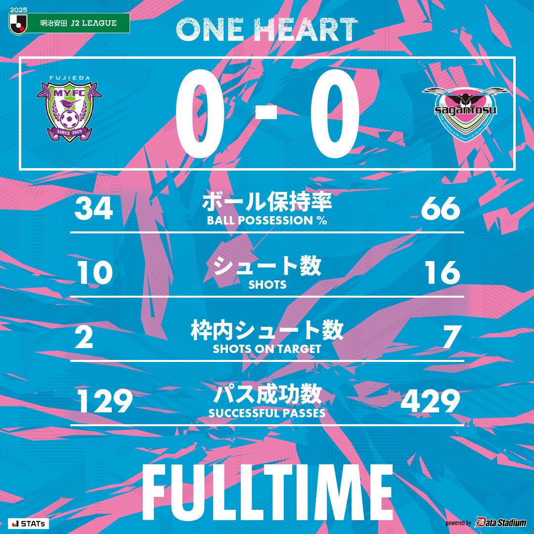 れなな🐽* tweet media