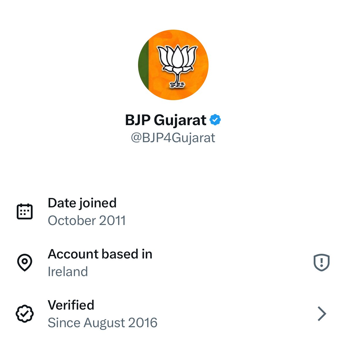 thispodcastguy's tweet image. 🚨HUGE

@BJP4Gujarat is being handled from IRELAND

Is the whole ecosystem is working for Deep State?