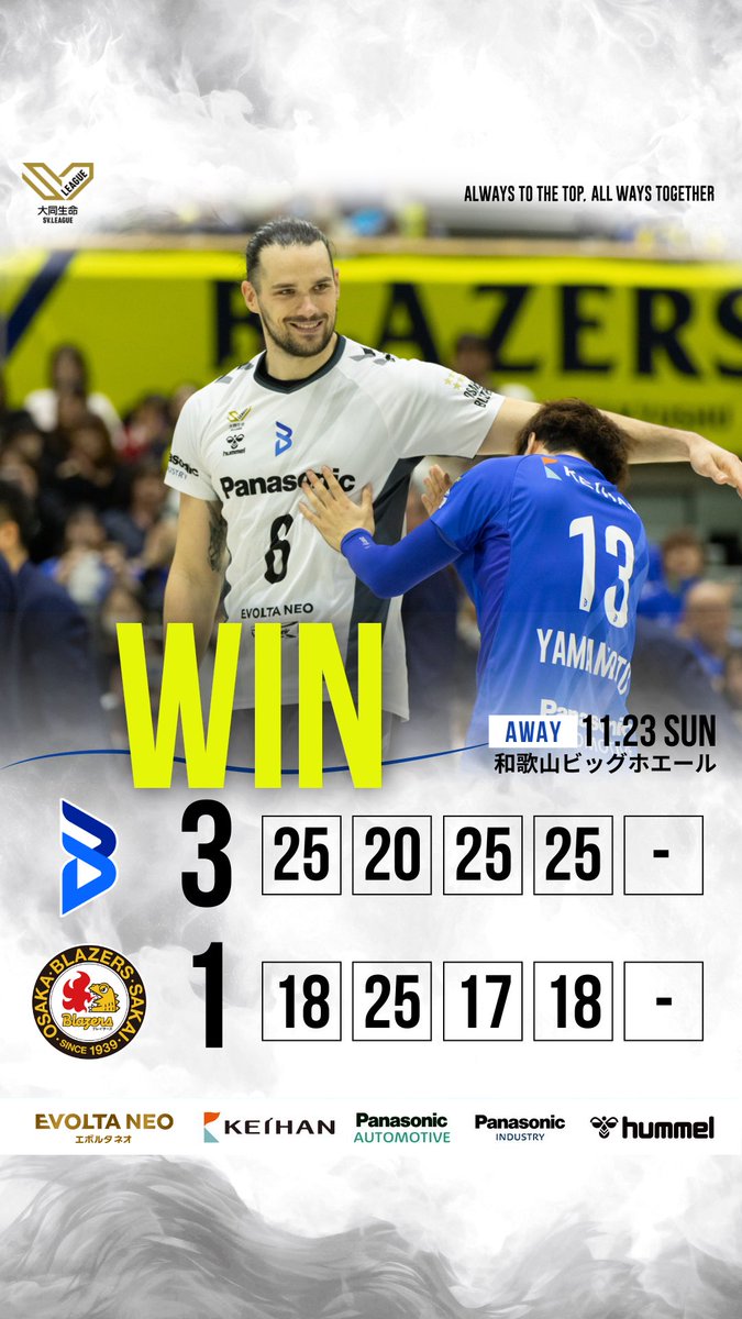 🔷試合速報🔷
2025-26 大同生命SV.LEAGUE MEN
第5節【GAME2】
vs日本製鉄堺ブレイザーズ(AWAY)

第4セット
序盤からリズムを掴み、ブルテオンの流れを切らさず勝利💪✨✨
熱い応援ありがとうございました🔥🔥
#大阪ブルテオン
#OSAKABLUTEON