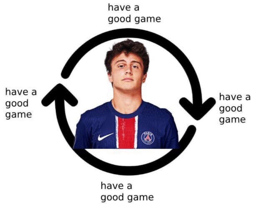 6 golos nos últimos 5 jogos para João Neves! ❤️