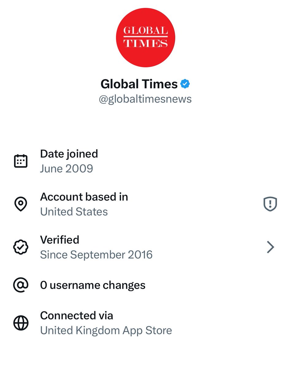 Toxicity_______'s tweet image. If the government wants to clean the digital ecosystem… these foreign propaganda outlets are the perfect starting point.