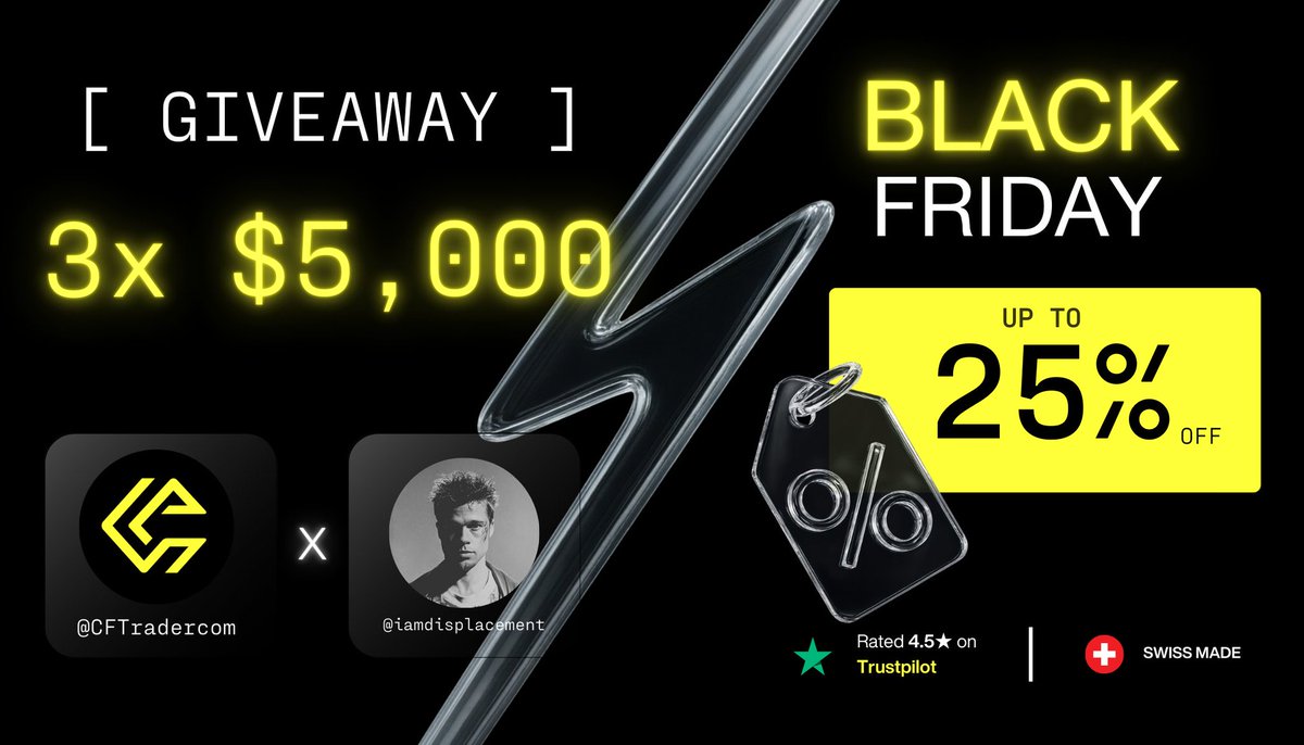 Displacement Trades tweet media