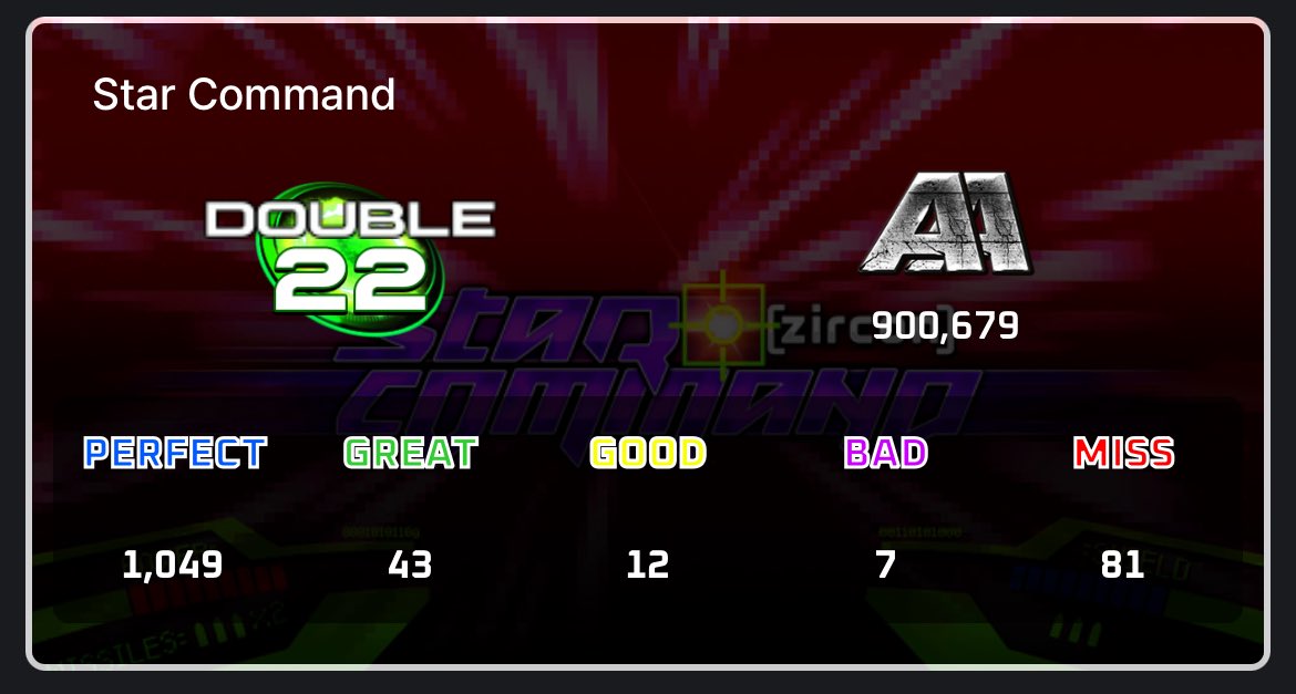 Little improvement on Odin D23 and Curiosity Overdrive D22. Fast runs, tech, and bracketing are my major weaknesses in the game