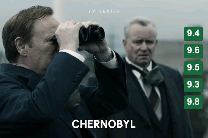 Jabz_CFC's tweet image. 7.Chernobyl