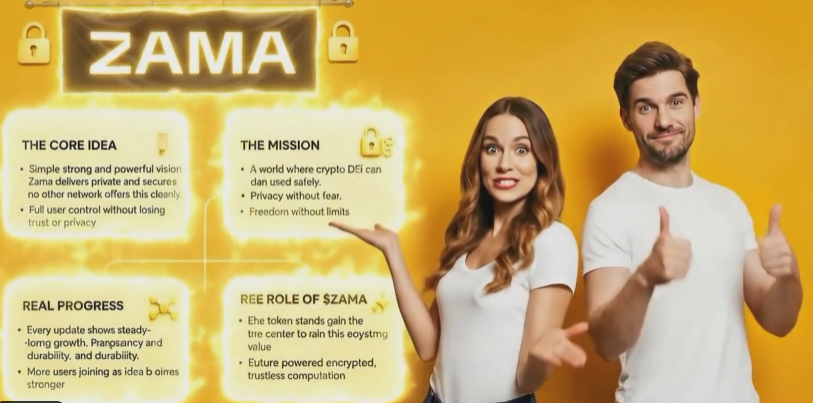 FHEVM guarantees confidentiality without touching the underlying chain’s consensus. 
L1s and L2s keep running at full speed, while heavy encrypted computations are offloaded to coprocessors. The chain stays light; privacy moves off-chain. <a href="/zama/">Zama</a> 

Current privacy-tech is limited: