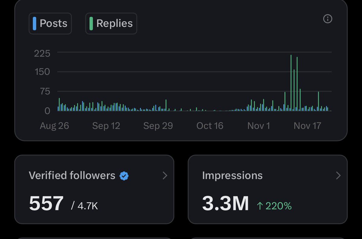 not_tobyy's tweet image. make una quote me abeg😓 need 5m