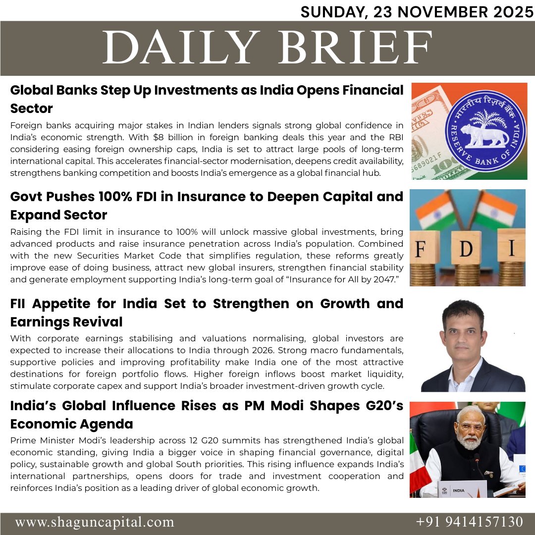 ShagunCapital's tweet image. Foreign capital, stronger reforms and rising global influence position India for a high-growth, investment driven decade.

#IndiaEconomicGrowth #EconomicReforms #FDIReform #GlobalInvestors #FinancialSectorReforms #InsuranceForAll #FIIFocus #G20Leadership #ShagunCapital