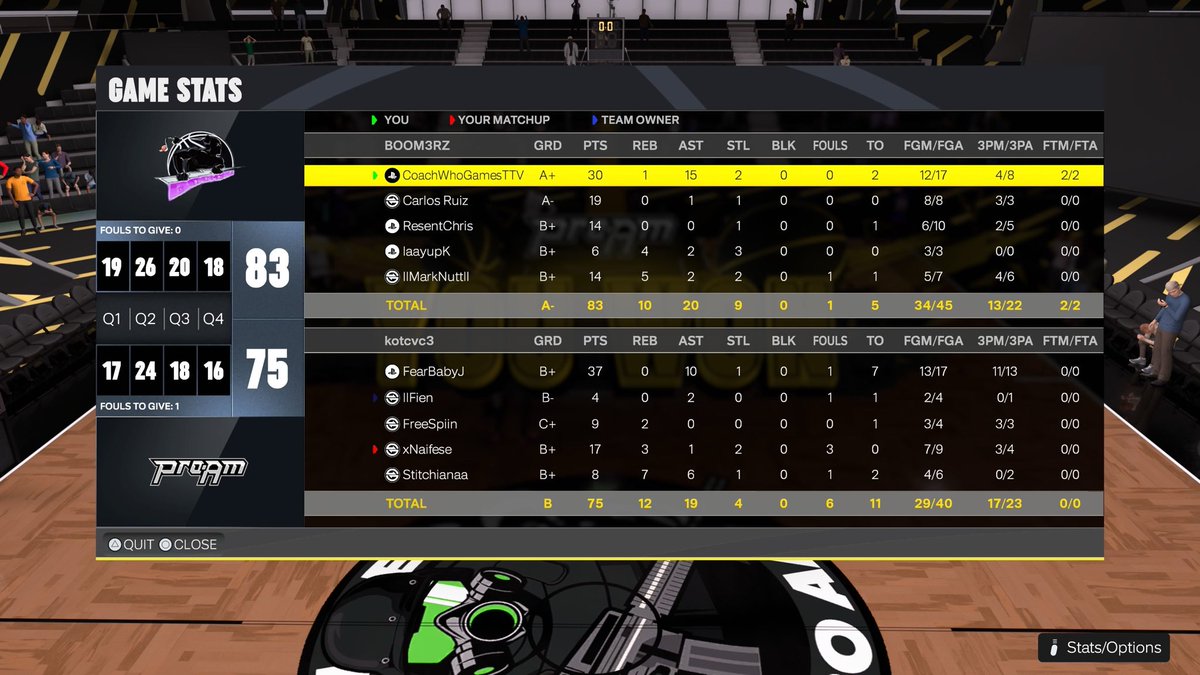 MAFIYAPROAM's tweet photo. GGs to these teams as we win the @KOTC_2K OVN back to back nights 
@coachwhogames
@Stopgenn 
@resentchriss 
@LaayupK 
@nmrkntt https://t.co/Bn7FudcOxp