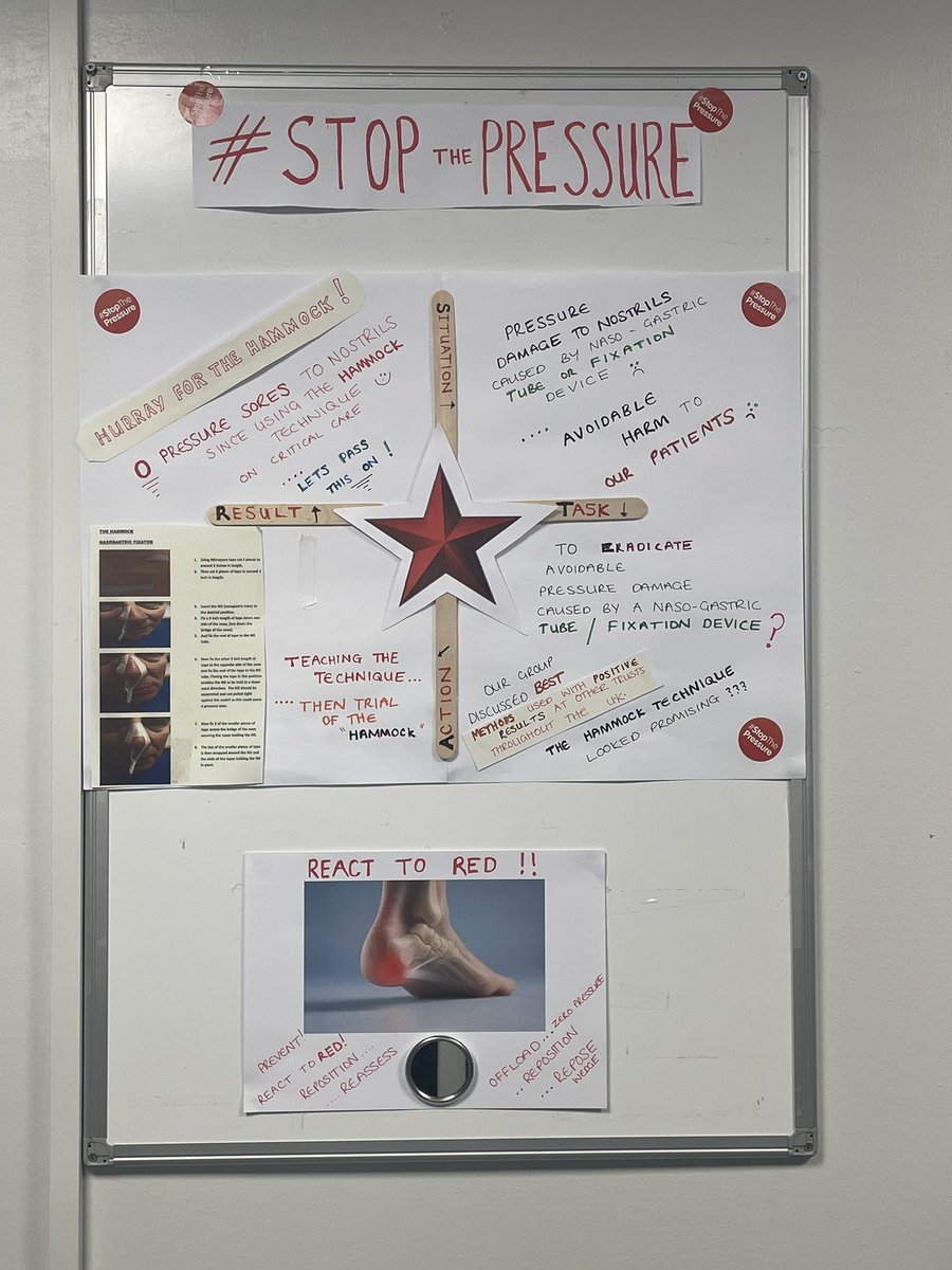 HeysAnnette's tweet photo. @NCAlliance_NHS @BuryCO_NHS 
CCW well done #everyoneisawinner https://t.co/pgSBtaDg2d